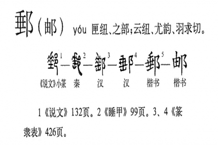“邮”字玄机·